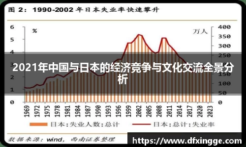 ub8优游官网